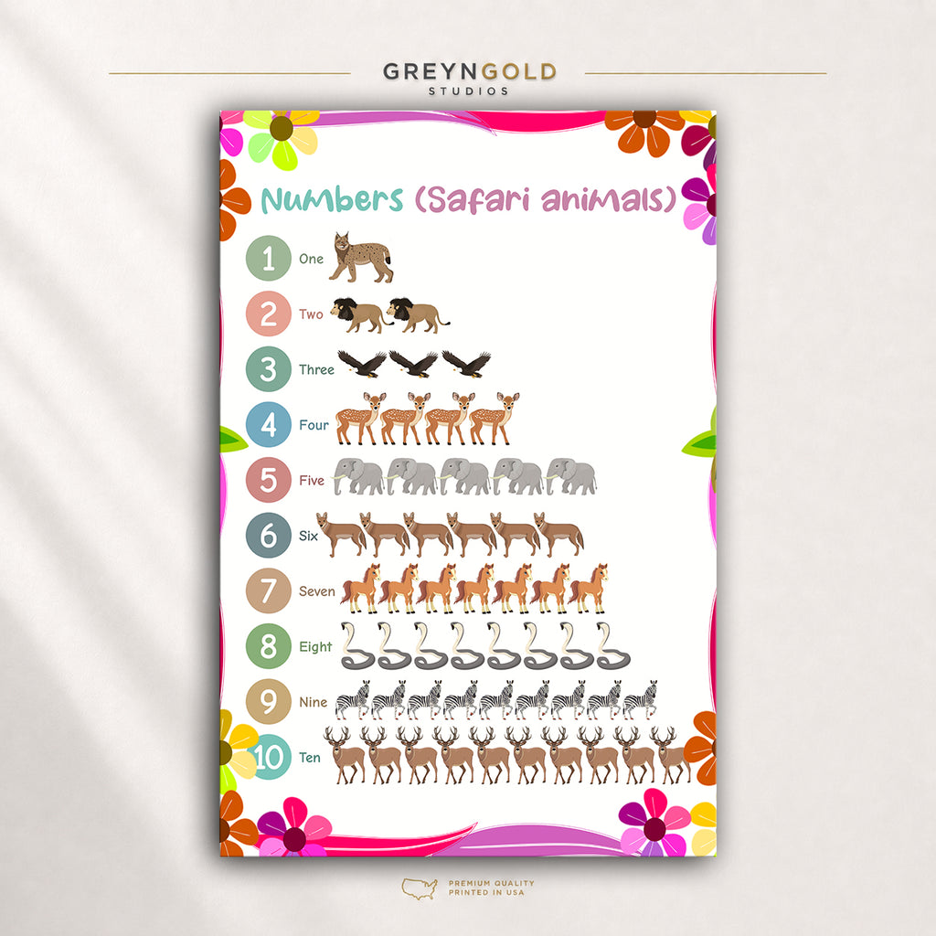 Kids Animal Counting Poster 1 to 10 Numbers Educational Wall Art - Toddler Preschool Math Learning Chart Premium Poster Print - Pick Size