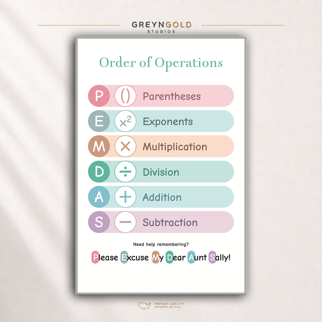 Order of Operations Poster for Kids – PEMDAS Math Chart, Educational Classroom Wall Art, Homeschool Learning Decor Premium Poster Print - Pick Size