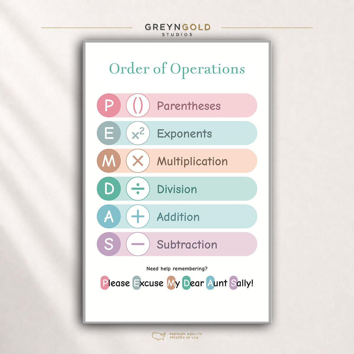 Order of Operations Poster for Kids – PEMDAS Math Chart, Educational Classroom Wall Art, Homeschool Learning Decor Premium Poster Print - Pick Size