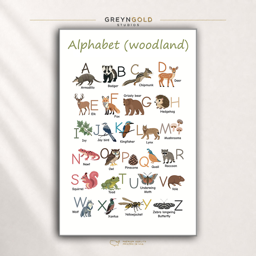 Kids Woodland ABC Poster – Animal Alphabet Educational Wall Art, Nursery Preschool Kindergarten Learning Chart Premium Poster Print - Pick Size