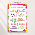 Kids Counting Poster 1 to 10 with Vegetables, Numbers Educational Wall Art, Preschool Math Classroom Decor Premium Poster Print - Pick Size