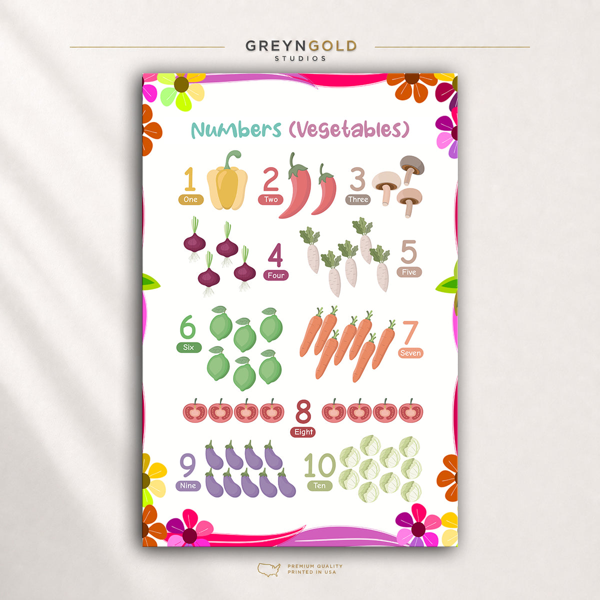 Kids Counting Poster 1 to 10 with Vegetables, Numbers Educational Wall Art, Preschool Math Classroom Decor Premium Poster Print - Pick Size