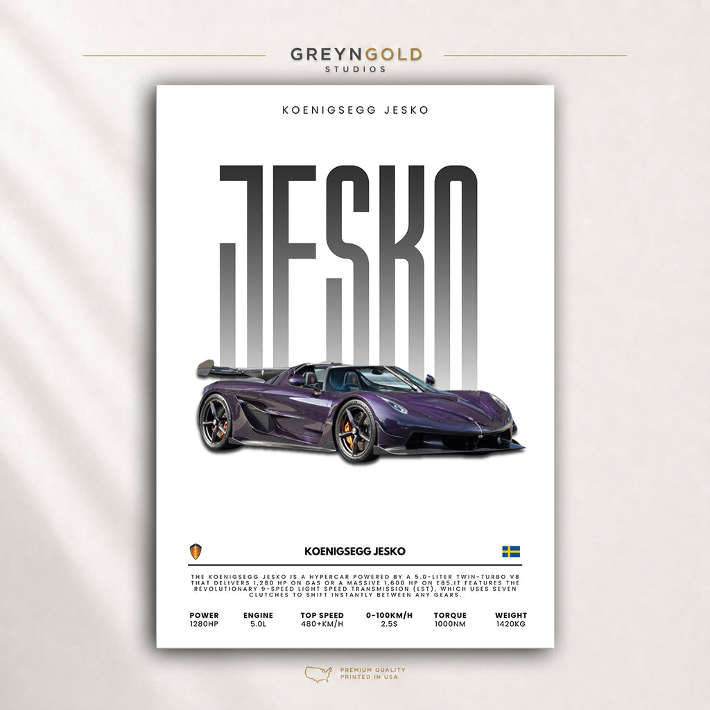 Koenigsegg Jesko Poster, Swedish Hypercar Wall Art, Exotic Supercar Print, Luxury Performance Car Decor, Racing Garage Art, Car Lover Gift Premium Poster Print - Pick Size