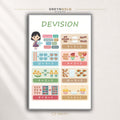 Devision Math Poster for Kids – Learning Chart, Elementary Classroom Decor & Teaching Wall Art Premium Poster Print - Pick Size