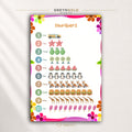 Kids Counting Poster 1 to 10 with Colorful Pictures, Numbers Educational Wall Art, Preschool Math Classroom Decor Premium Poster Print - Pick Size