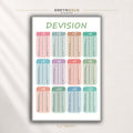 Kids Devision Chart Poster – Educational Math Wall Art for Classroom, School & Homeschool Learning Premium Poster Print - Pick Size