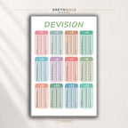 Kids Devision Chart Poster – Educational Math Wall Art for Classroom, School & Homeschool Learning Premium Poster Print - Pick Size