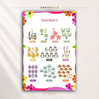 Counting Poster for Kids - Numbers 1-10 Learning Chart, Educational Wall Art, Preschool Kindergarten Wall Decor Premium Poster Print - Pick Size