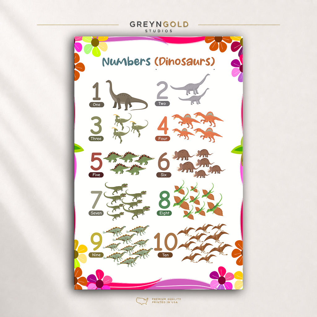 Kids Dinosaur Counting Poster - 1 to 10 Numbers Learning Chart, Toddler Preschool Educational Wall Decor Premium Poster Print - Pick Size