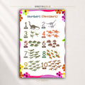 Kids Dinosaur Counting Poster - 1 to 10 Numbers Learning Chart, Toddler Preschool Educational Wall Decor Premium Poster Print - Pick Size