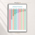 Educational Fractions Wall Poster – Kids Math Learning Chart for Elementary School & Study Room Premium Poster Print - Pick Size