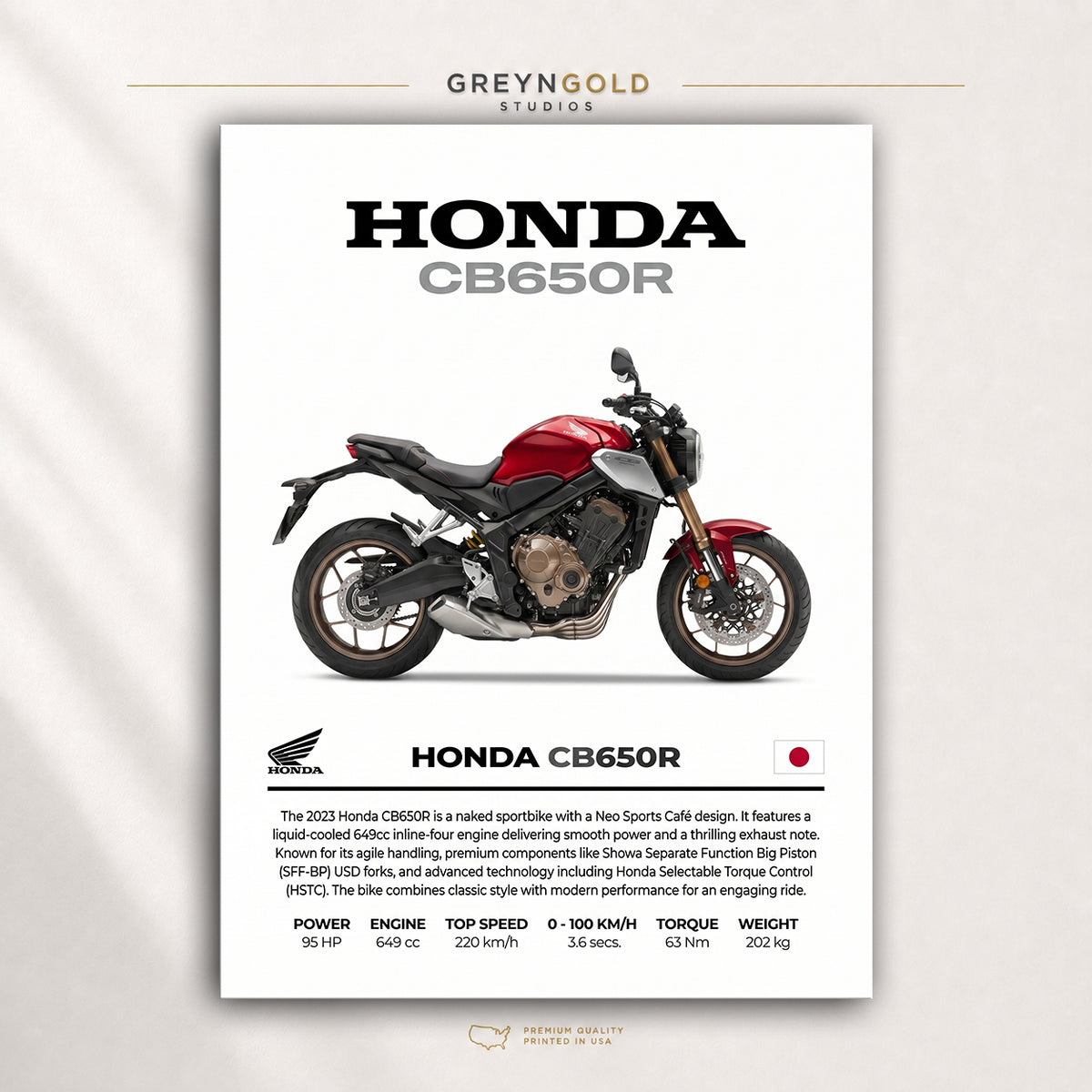 Honda CB650R Motorcycle Wall Art – Japanese Sport Bike Print, Performance Bike Art, Automotive Wall Decor, Street Bike Racing Poster, Garage Man Cave Motorbike Enthusiast Gift Premium Poster Print - Pick Size