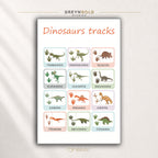 Dinosaurs Educational Poster for Kids - Prehistoric Animals Species Chart, Learning Wall Art, Bedroom Classroom Decor Premium Poster Print - Pick Size