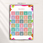 Numbers 1-30 Kids Math Learning Chart - Educational Poster, Classroom Wall Art, Kids Study Room Decor & Homeschool Teaching Aid Premium Poster Print - Pick Size