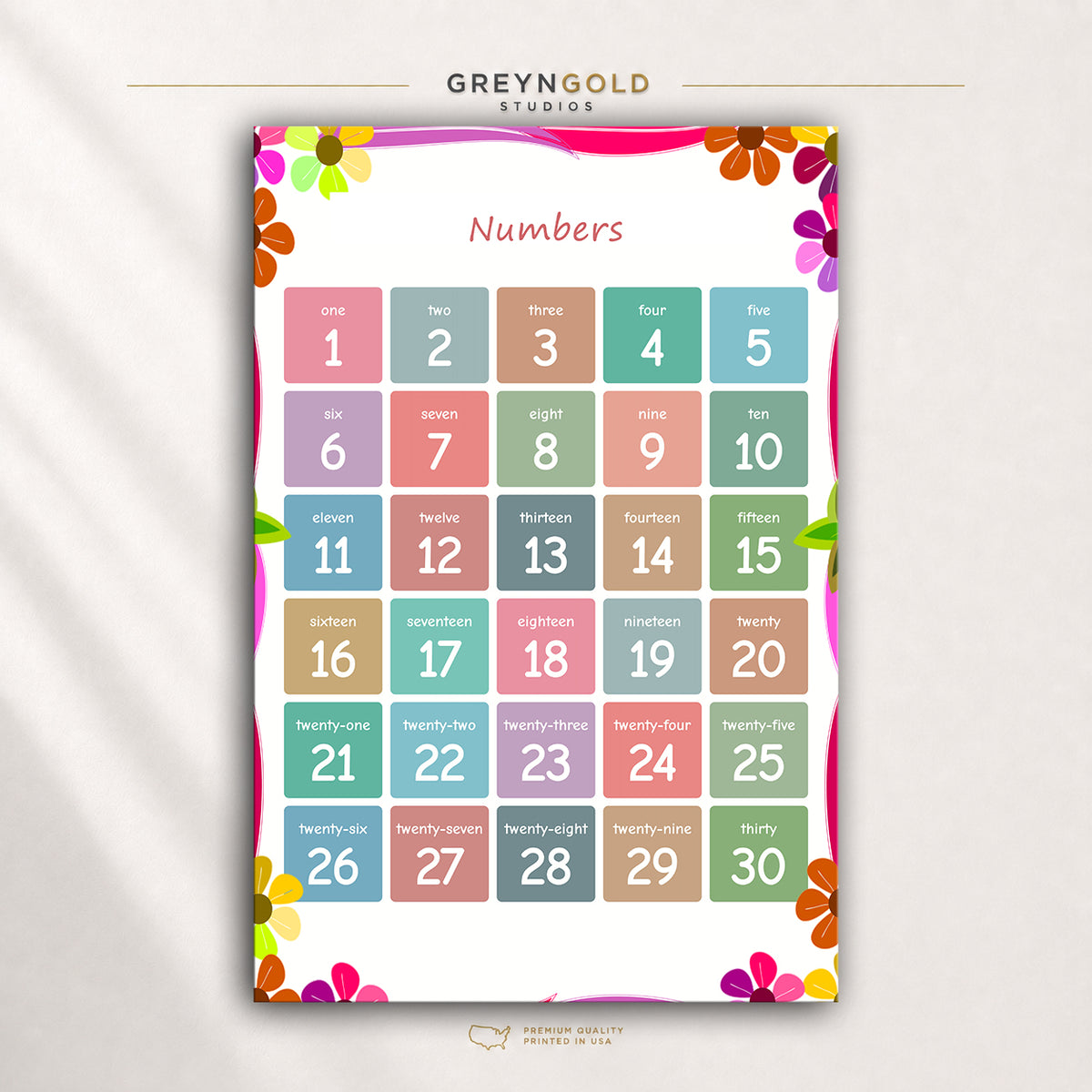 Numbers 1-30 Kids Math Learning Chart - Educational Poster, Classroom Wall Art, Kids Study Room Decor & Homeschool Teaching Aid Premium Poster Print - Pick Size