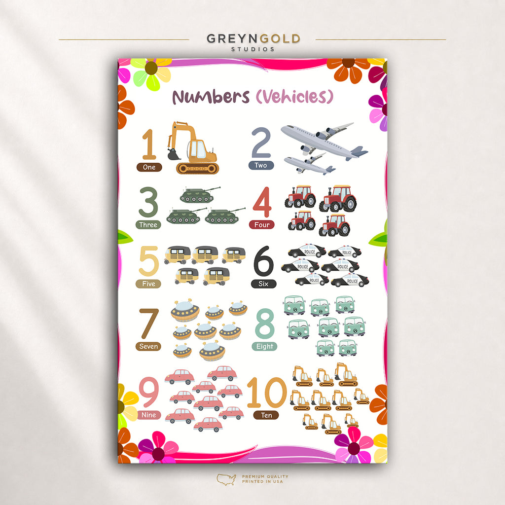 Numbers 1-10 Learning Poster - Vehicle Counting Chart for Kids, Preschool Math Wall Art, Nursery Playroom Decor Premium Poster Print - Pick Size