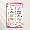 Numbers 1-10 Learning Poster - Vehicle Counting Chart for Kids, Preschool Math Wall Art, Nursery Playroom Decor Premium Poster Print - Pick Size