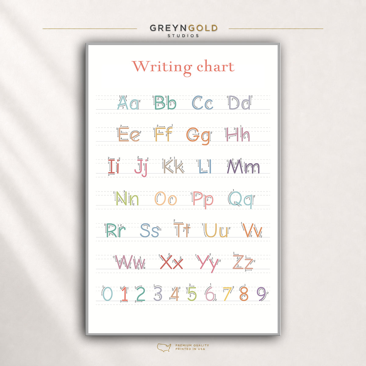 Alphabet Writing Poster for Kids – ABC & Numbers Handwriting Practice Chart, Preschool Kindergarten Educational Classroom Wall Art Premium Poster Print - Pick Size