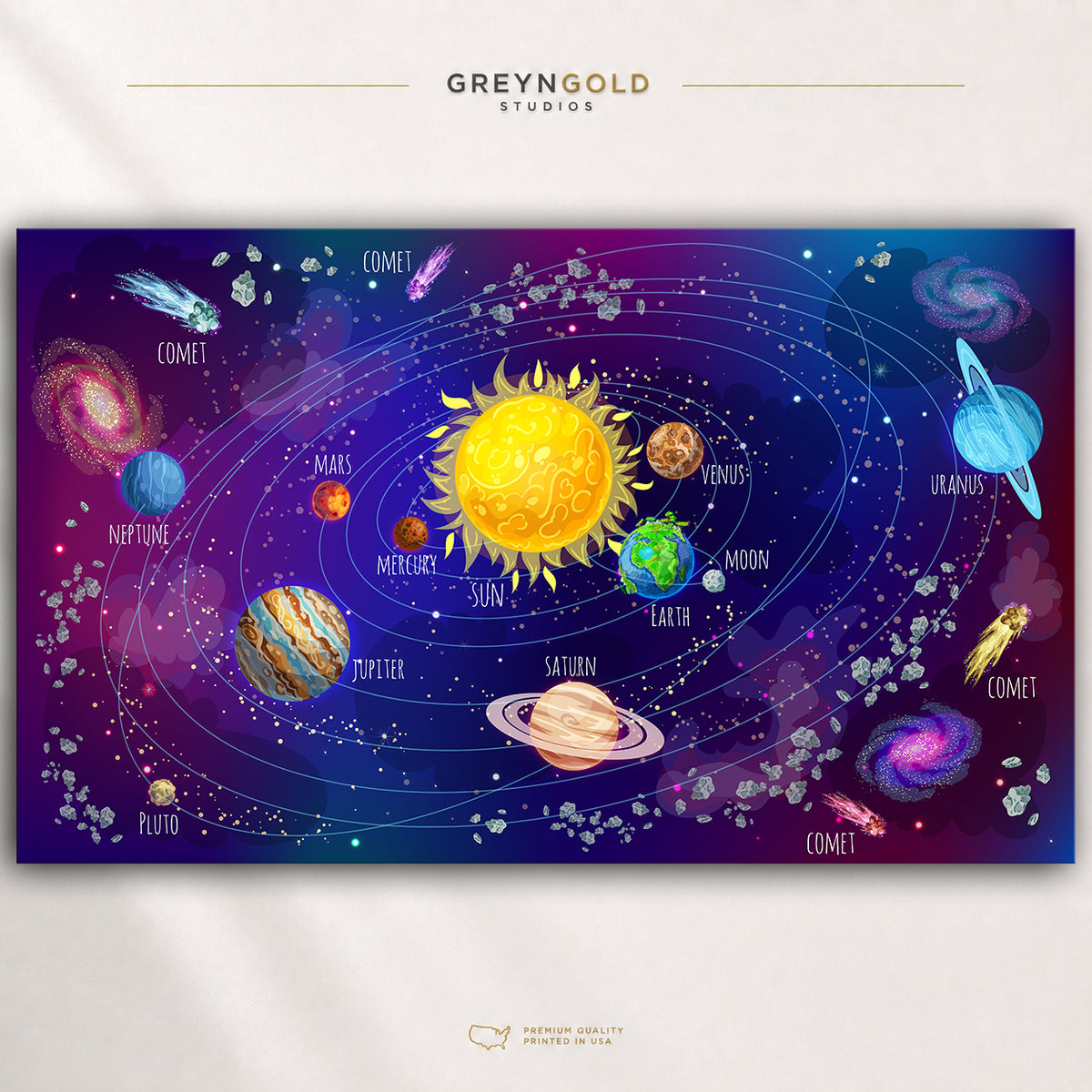 Solar System Poster for Kids, Educational Space Wall Art, Planets Astronomy Chart, STEM Classroom Decor, Homeschool Science Learning Poster Premium Poster Print - Pick Size