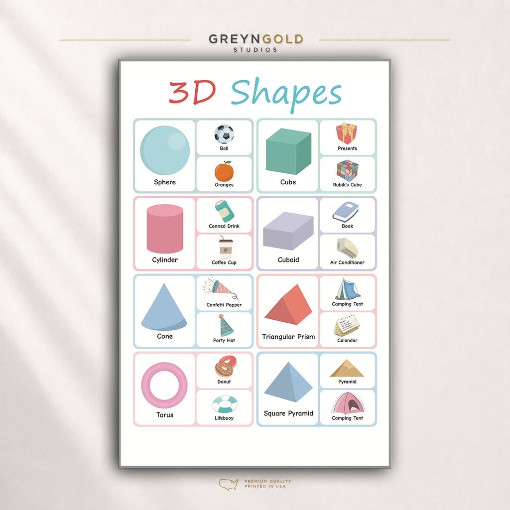 3D Shapes Poster for Kids – Geometry Educational Chart, Preschool Kindergarten Classroom Wall Art, Math Learning Decor Premium Poster Print - Pick Size