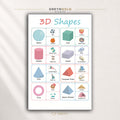 3D Shapes Poster for Kids – Geometry Educational Chart, Preschool Kindergarten Classroom Wall Art, Math Learning Decor Premium Poster Print - Pick Size