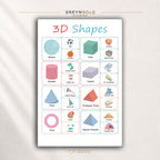 3D Shapes Poster for Kids – Geometry Educational Chart, Preschool Kindergarten Classroom Wall Art, Math Learning Decor Premium Poster Print - Pick Size