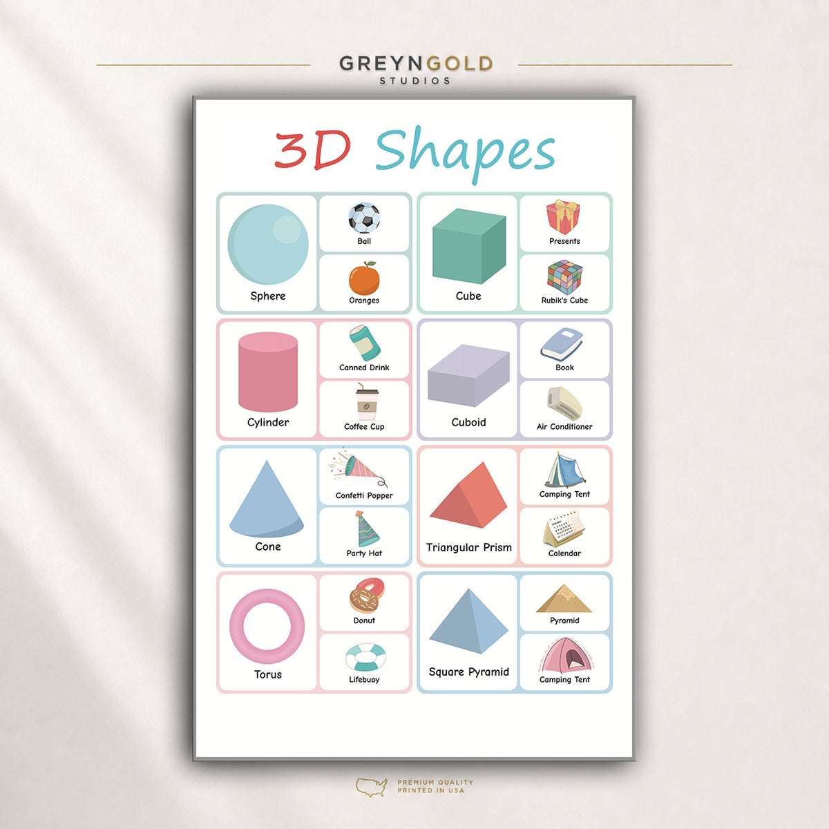3D Shapes Poster for Kids – Geometry Educational Chart, Preschool Kindergarten Classroom Wall Art, Math Learning Decor Premium Poster Print - Pick Size