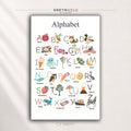 Alphabet Poster for Kids – ABC Learning Chart with Pictures, Educational Nursery Wall Art, Preschool Kindergarten Classroom Decor Premium Poster Print - Pick Size