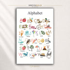 Alphabet Poster for Kids – ABC Learning Chart with Pictures, Educational Nursery Wall Art, Preschool Kindergarten Classroom Decor Premium Poster Print - Pick Size