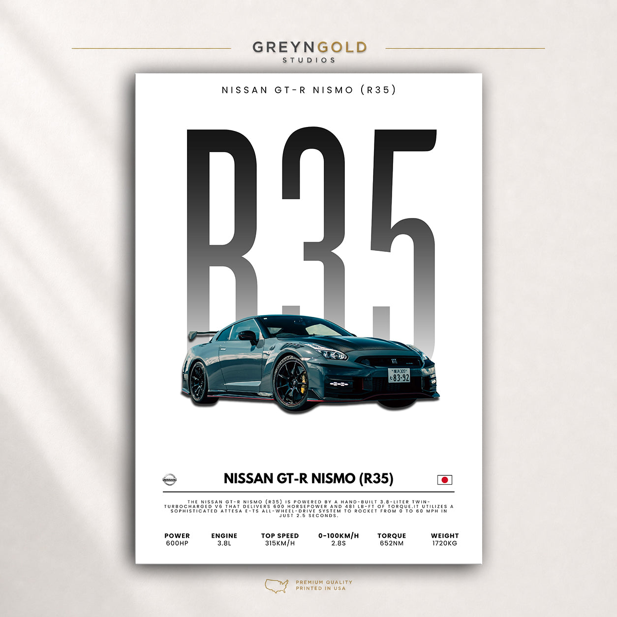 Nissan GT-R NISMO R35 Poster - Japanese Sports Car Wall Art, JDM Supercar Print, Racing Automotive Decor, Garage Man Cave Car Art Premium Poster Print - Pick Size