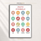 Math Symbols Learning Poster – Elementary Classroom Educational Wall Art, Kids & Homeschool Decor Premium Poster Print - Pick Size