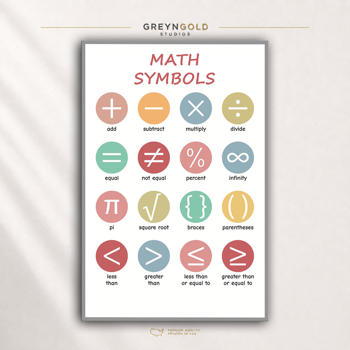 Math Symbols Learning Poster – Elementary Classroom Educational Wall Art, Kids & Homeschool Decor Premium Poster Print - Pick Size