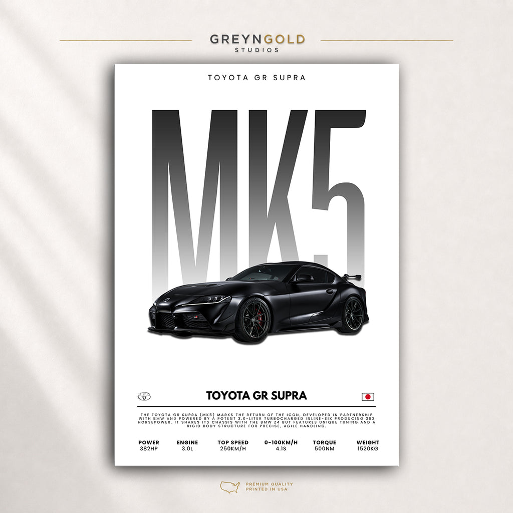 Toyota GR Supra Super Car Poster - Japanese JDM Sports Car Wall Art, Racing Garage Decor, Car Lover Gift Premium Poster Print - Pick Size