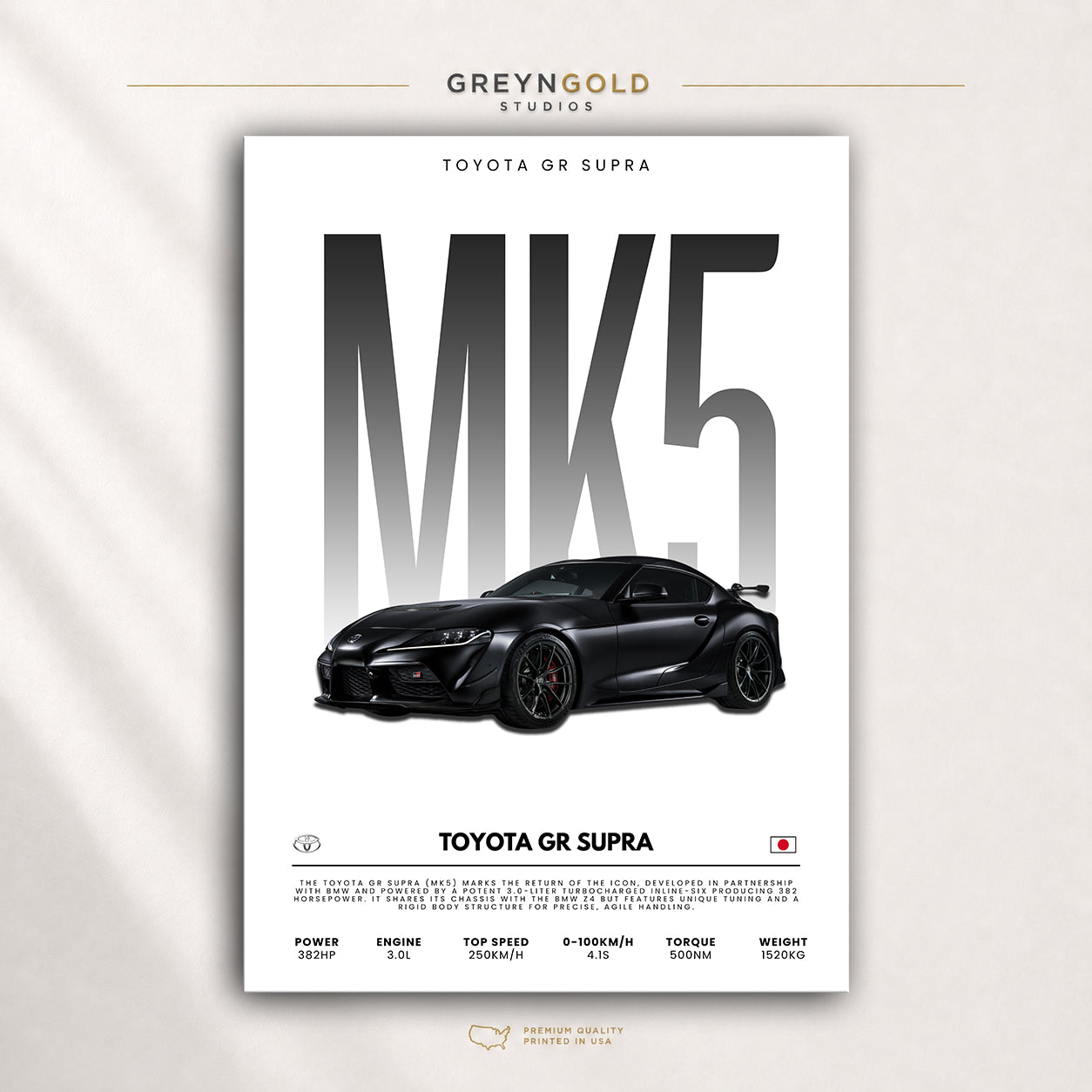 Toyota GR Supra Super Car Poster - Japanese JDM Sports Car Wall Art, Racing Garage Decor, Car Lover Gift Premium Poster Print - Pick Size