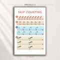 Skip Counting Math Poster for Kids – Educational Wall Art, Elementary Learning Chart, Classroom & Homeschool Decor Premium Poster Print - Pick Size