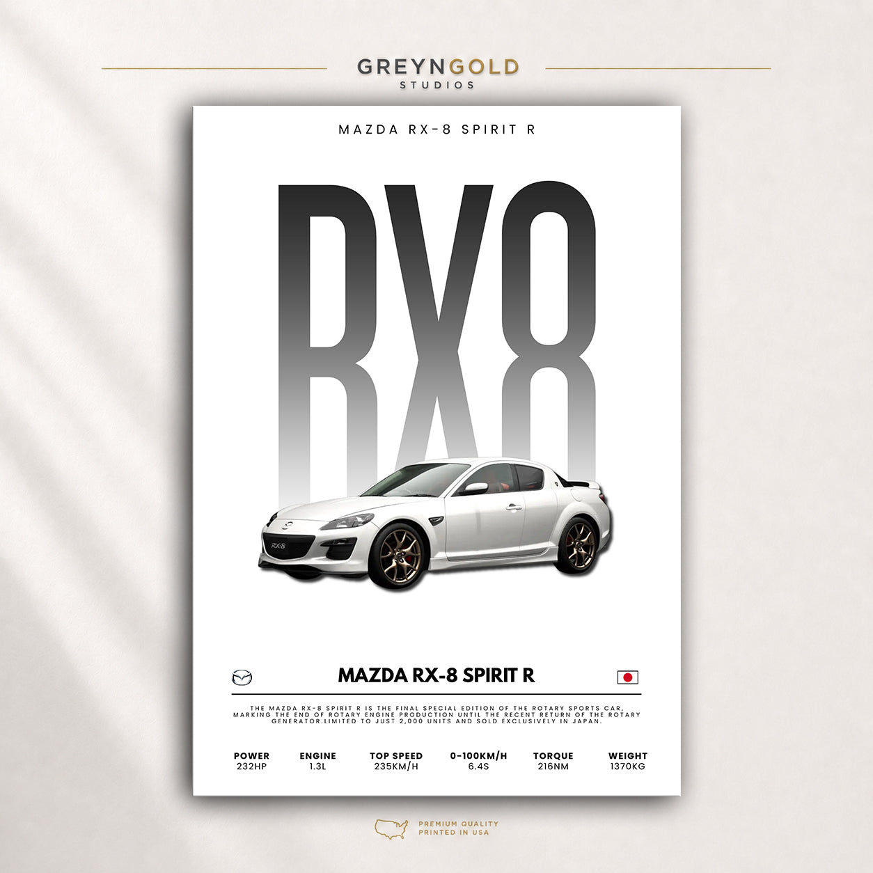 Mazda RX-8 Spirit R Poster - Japanese JDM Sports Car Wall Art, Racing Garage Decor, Luxury Car Art, Car Lover Gift Premium Poster Print - Pick Size