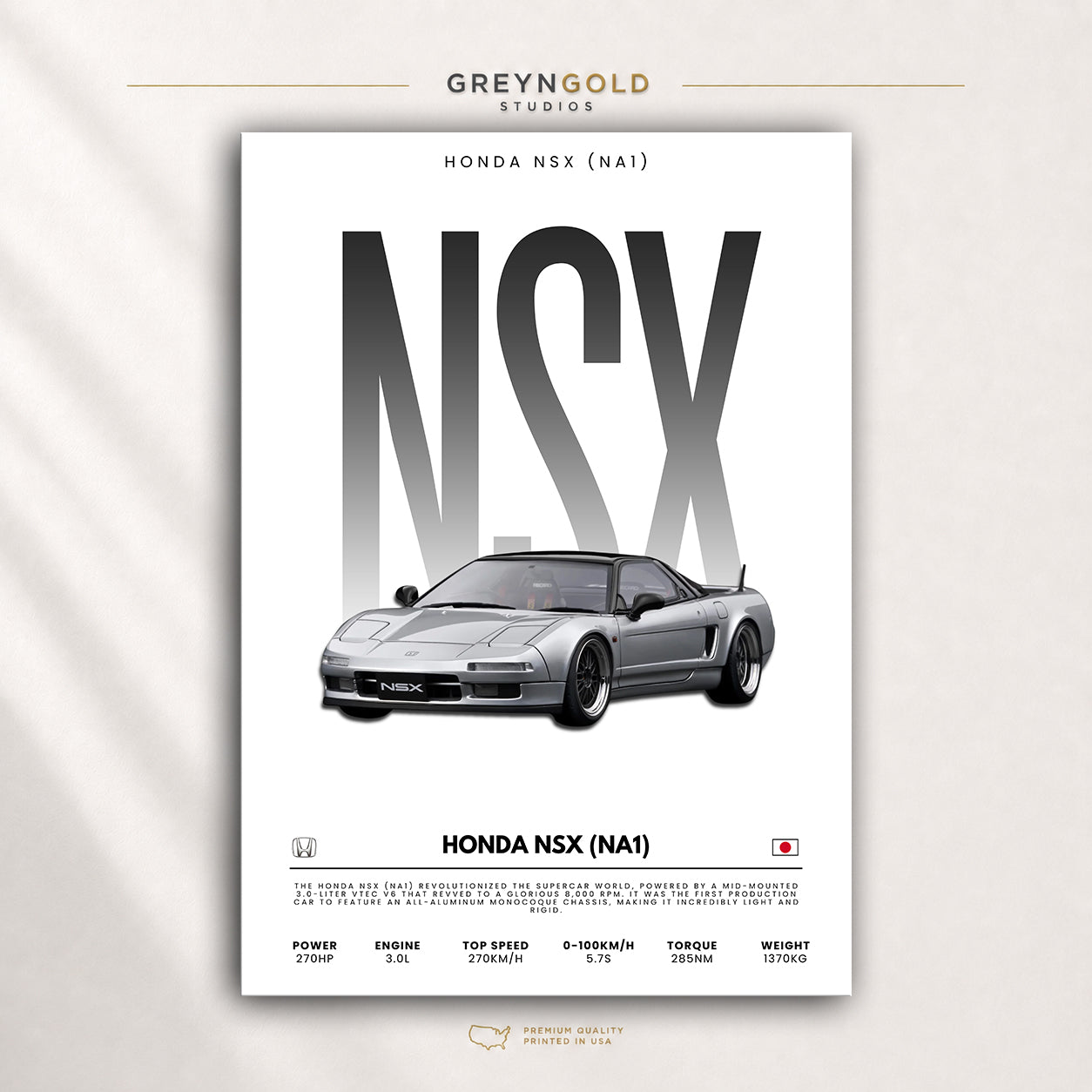 Honda NSX NA1 Poster, Japanese JDM Sports Car Wall Art, Classic Supercar Print, Racing Garage Decor, Automotive Car Lover Gift Premium Poster Print - Pick Size