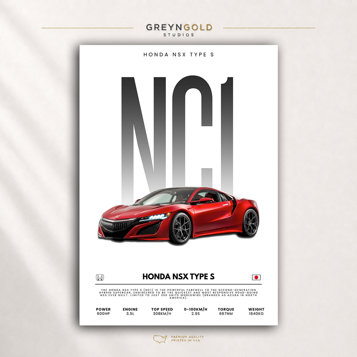 Honda NSX Type S Poster - Japanese JDM Sports Car Wall Art, Classic Supercar, Racing Garage Decor, Automotive Car Lover Gift Premium Poster Print - Pick Size