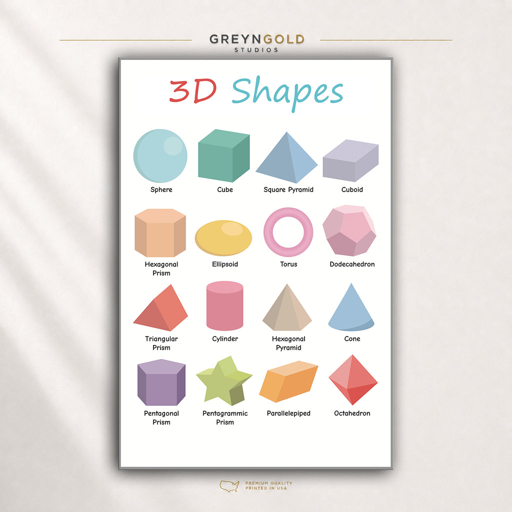 3D Shapes Educational Poster for Kids – Geometry Learning Chart, Math Classroom Wall Art, Preschool Kindergarten Homeschool Decor Premium Poster Print - Pick Size