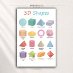 3D Shapes Educational Poster for Kids – Geometry Learning Chart, Math Classroom Wall Art, Preschool Kindergarten Homeschool Decor Premium Poster Print - Pick Size