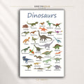 Dinosaur Species Educational Poster for Kids – Dinosaur Names & Identification Chart, Prehistoric Animals Wall Art, Classroom & Nursery Decor Premium Poster Print - Pick Size