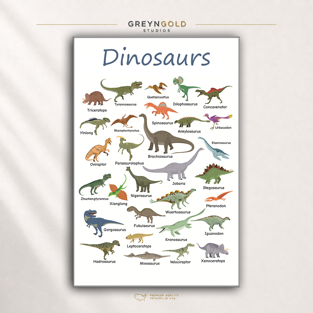 Dinosaur Species Educational Poster for Kids – Dinosaur Names & Identification Chart, Prehistoric Animals Wall Art, Classroom & Nursery Decor Premium Poster Print - Pick Size