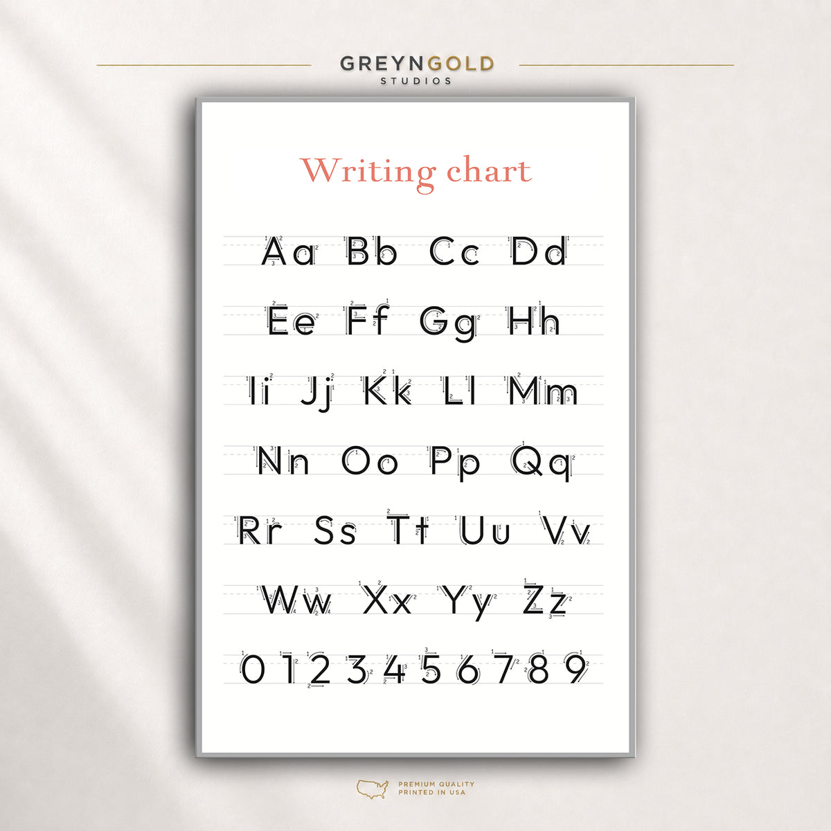 Kids Handwriting Practice Poster – Alphabet Letters & Numbers Writing Chart, Preschool Classroom & Homeschool Learning Decor Premium Poster Print - Pick Size