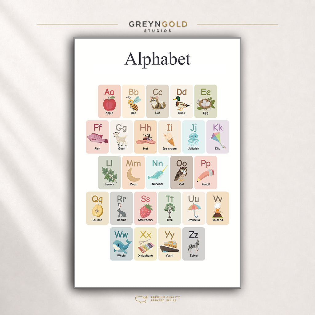 Kids ABC Alphabet Poster – Colorful Educational Learning Chart with Animals & Objects, Nursery Preschool Classroom Wall Art Premium Poster Print - Pick Size