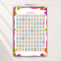 Numbers 1-100 Kids Math Learning Chart - Educational Poster, Classroom Wall Art, Kids Study Room Decor & Homeschool Teaching Aid Premium Poster Print - Pick Size