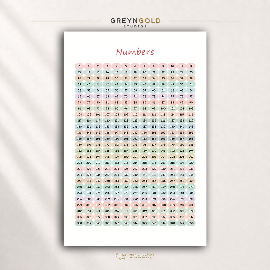 Numbers 1-350 Kids Math Learning Chart - Educational Poster, Classroom Wall Art, Kids Study Room Decor & Homeschool Teaching Aid Premium Poster Print - Pick Size