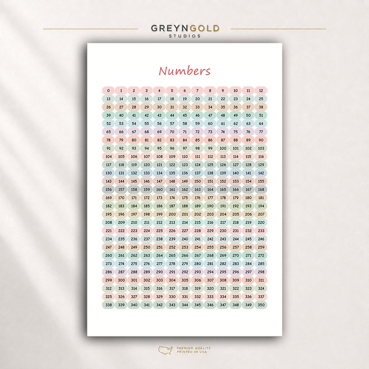 Numbers 1-350 Kids Math Learning Chart - Educational Poster, Classroom Wall Art, Kids Study Room Decor & Homeschool Teaching Aid Premium Poster Print - Pick Size