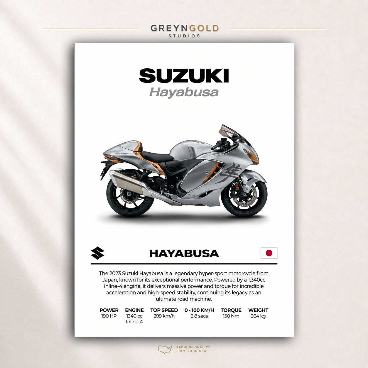 Suzuki Hayabusa Japanese Superbike Wall Art, Racing Bike Decor, High Performance Motorbike Artwork, Garage Man Cave Biker Gift Premium Poster Print - Pick Size