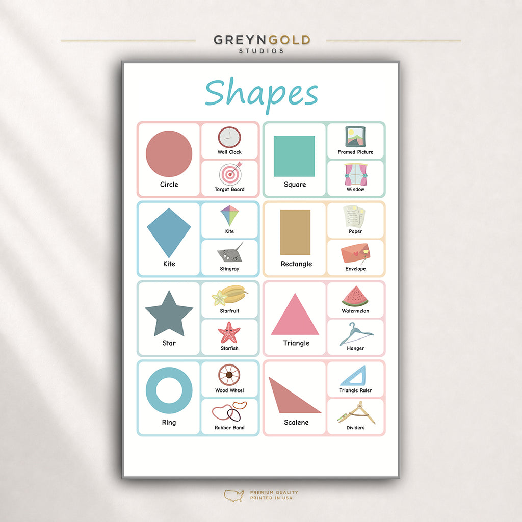 2D Shapes Poster for Kids – Geometry Learning Chart with Real-Life Examples, Preschool Kindergarten Classroom Wall Art Premium Poster Print - Pick Size