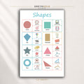 2D Shapes Poster for Kids – Geometry Learning Chart with Real-Life Examples, Preschool Kindergarten Classroom Wall Art Premium Poster Print - Pick Size